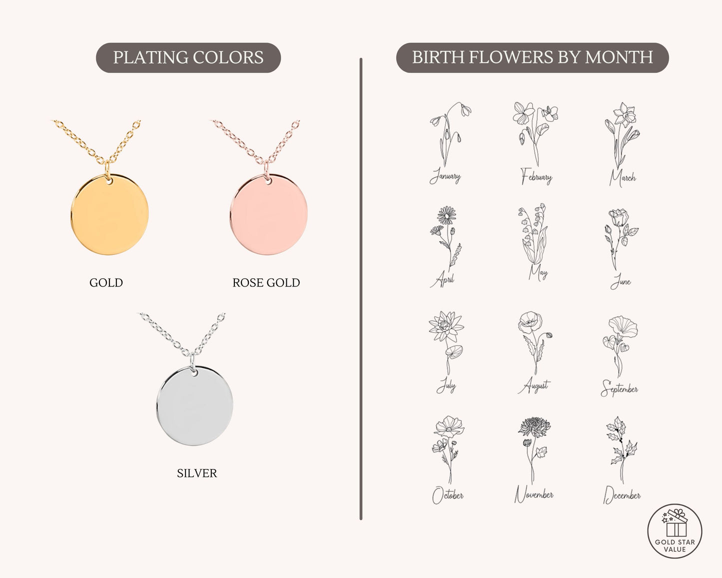 Sobriety Gift for Women – Personalized Birth Flower Necklace